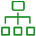 機(jī)構(gòu)設(shè)置